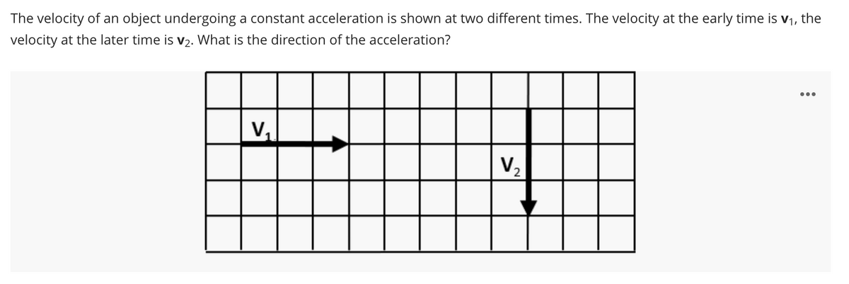 The velocity of an object undergoing a constant acceleration is shown at two different times. The velocity at the early time is v₁, the
velocity at the later time is V₂. What is the direction of the acceleration?
V₁
V₂