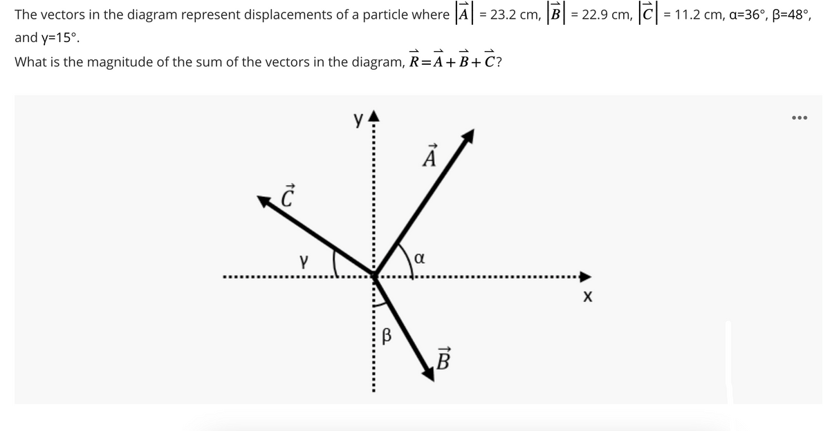 The vectors in the diagram represent displacements of a particle where A = 23.2 cm, |B| = 22.9 cm, |C| = 11.2 cm, a=36°, B=48°,
and y=15°.
L
What is the magnitude of the sum of the vectors in the diagram, R=A+B+C?
Ĉ
Y
α
-
B
X
●●●