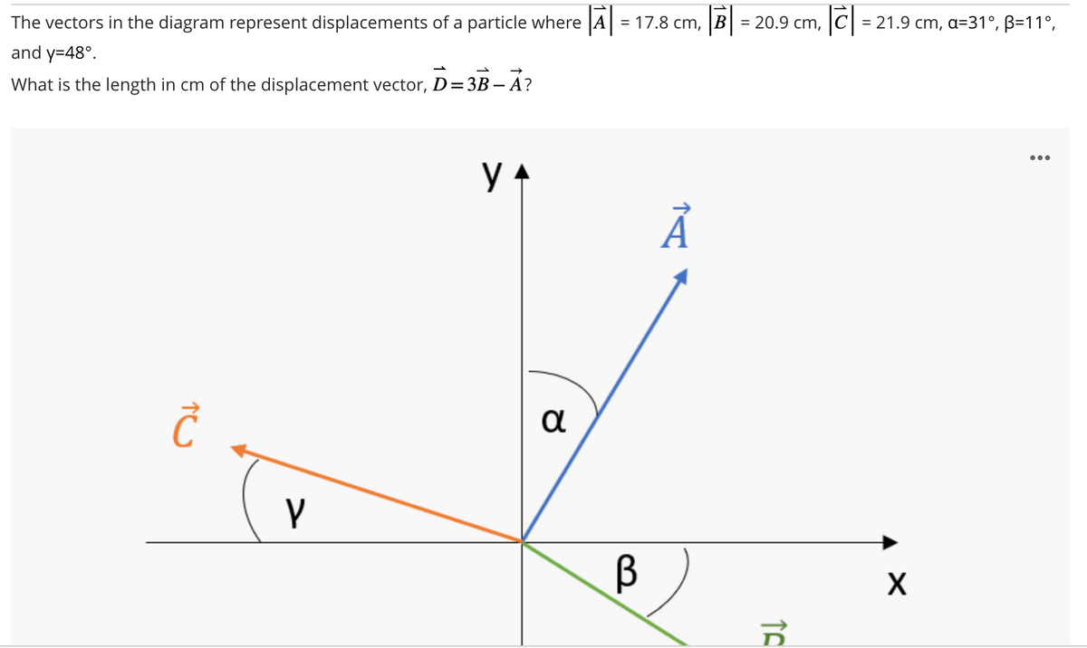 The vectors in the diagram represent displacements of a particle where A
and y=48°.
What is the length in cm of the displacement vector,
Ĉ
Y
D=3B-A?
y
α
= 17.8 cm,
В
Ả
B
= 20.9 cm, C = 21.9 cm, a=31°, ß=11°,
B
X
...
