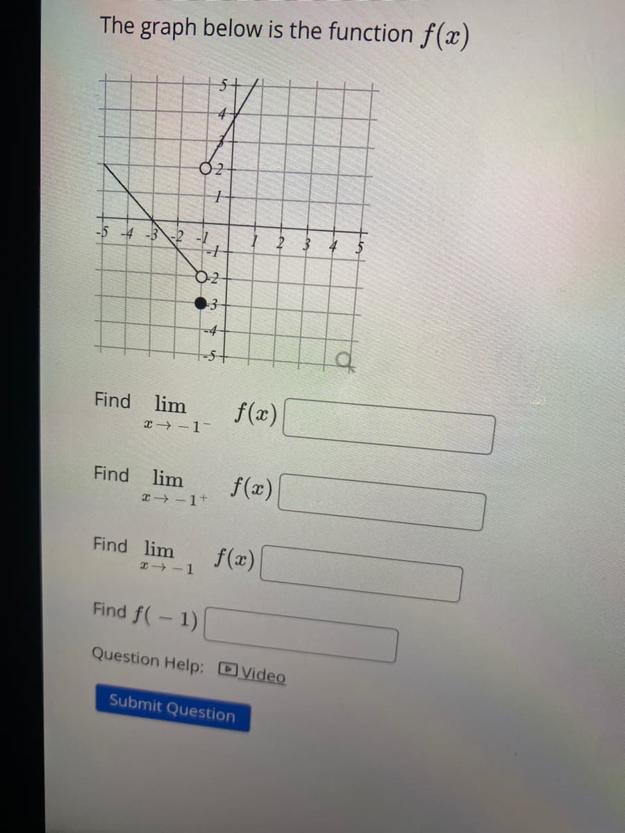 The graph below is the function f(x)
-5 -4 -3 -2 -1
Find lim
Find lim
x-1-
02
1
Find lim
x→−1+
x 11
4
+
0-2
-3
f(x)
ƒ(x)
f(x)
2
Find f(-1)
Question Help: Video
Submit Question
4
a