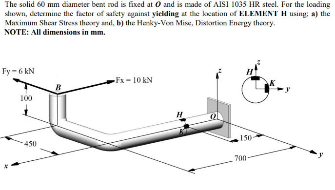 The solid 60 mm diameter bent rod is fixed at O and is made of AISI 1035 HR steel. For the loading
shown, determine the factor of safety against yielding at the location of ELEMENT H using; a) the
Maximum Shear Stress theory and, b) the Henky-Von Mise, Distortion Energy theory.
NOTE: All dimensions in mm.
Fy = 6 kN
H
Fx 10 kN
AK
B
100
H
,150
450
700-
