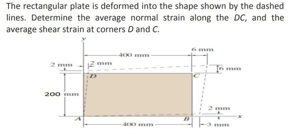 The rectangular plate is deformed into the shape shown by the dashed
lines. Determine the average normal strain along the DC, and the
average shear strain at corners D and C.
6 mm
400 mm
mm
2 mm
mm
200 mm
D
400 mm
B
16
2 mm
+
-3 mm