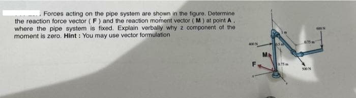 Forces acting on the pipe system are shown in the figure. Determine
the reaction force vector (F) and the reaction moment vector (M) at point A
where the pipe system is fixed. Explain verbally why z component of the
moment is zero. Hint: You may use vector formulation
400 N
F
M
3 nk
0.75 m
0.75 m
500 N
MON