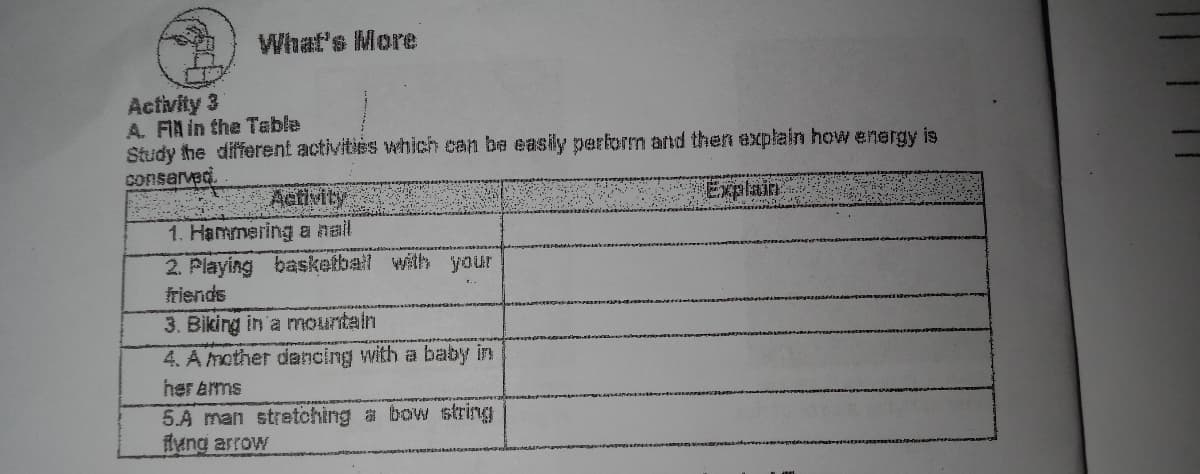 What's More
Activity 3
A. FIN in the Table
Study the different activities which can be easily pertorm and then explain how energy is
consarved.
Activity
Explain
1. Hammering a nail
2. Playing basketball with your
friends
3. Biking in 'a mountain
4. A mother dancing with a baby in
her ams
5.A man stretching a bow string
lyng arrow
