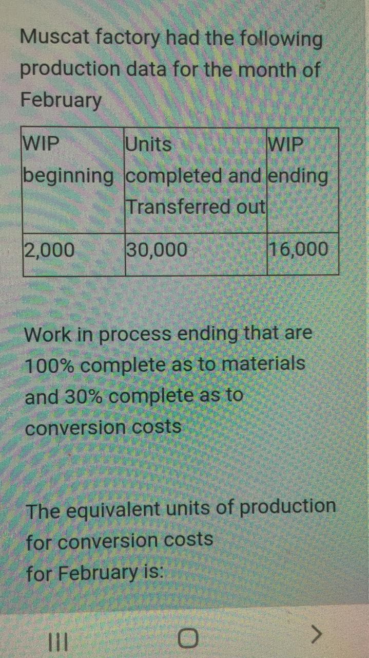 Muscat factory had the following
production data for the month of
February
WIP
Units
WIP
beginning completed and ending
Transferred out
2,000
30,000
16,000
Work in process ending that are
100% complete as to materials
and 30% complete as to
conversion costs
The equivalent units of production
for conversion costs
for February is:
II
