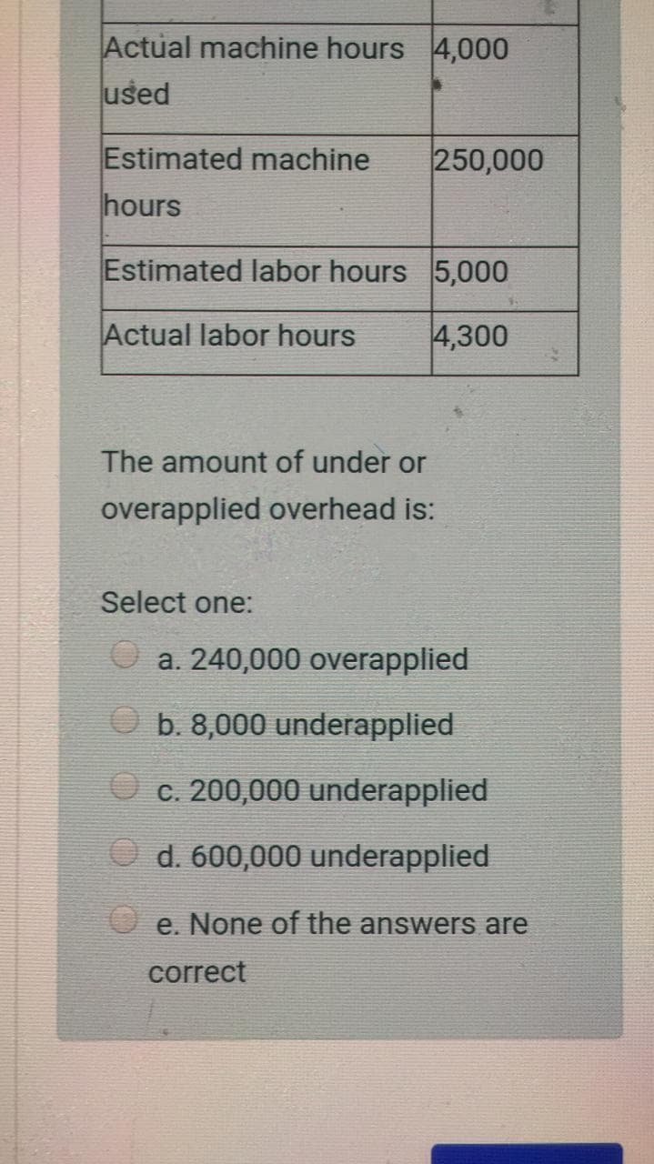 Actual machine hours 4,000
used
Estimated machine
250,000
hours
Estimated labor hours 5,000
Actual labor hours
4,300
The amount of under or
overapplied overhead is:
Select one:
O a. 240,000 overapplied
O b. 8,000 underapplied
O c. 200,000 underapplied
d. 600,000 underapplied
e. None of the answers are
correct
