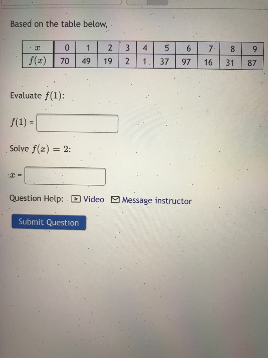 Based on the table below,
2
3
4
7.
8
9.
f(x) 70
49
19
2
1
37
.97
16
31
87
Evaluate f(1):
f(1) =
%3D
Solve f(x) = 2:
Question Help:
D Video
Message instructor
Submit Question
5.
