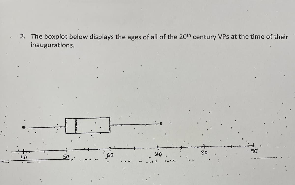 2. The boxplot below displays the ages of all of the 20th century VPs at the time of their
inaugurations.
40
50.
80
