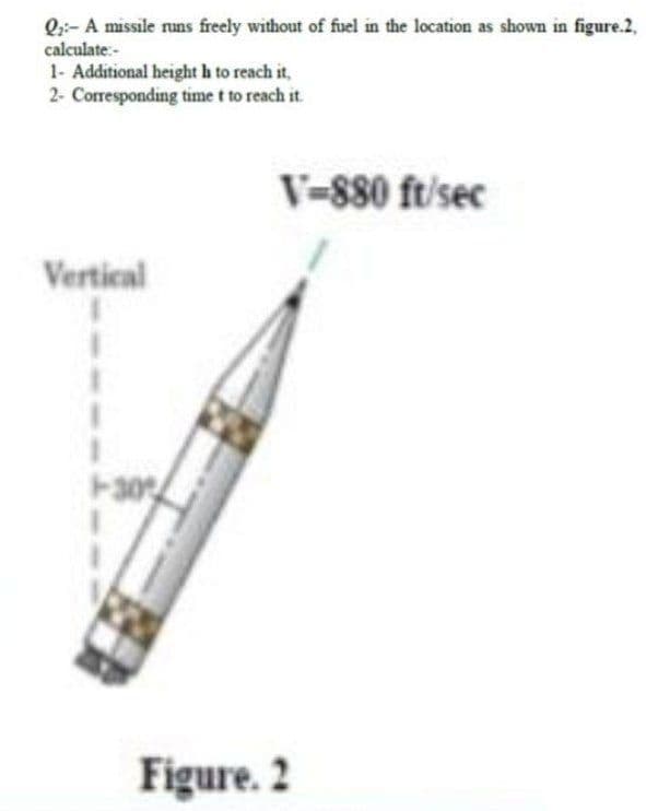 Q₂- A missile runs freely without of fuel in the location as shown in figure.2,
calculate:-
1- Additional height h to reach it,
2- Corresponding time t to reach it.
V-880 ft/sec
Vertical
+30%
Figure. 2