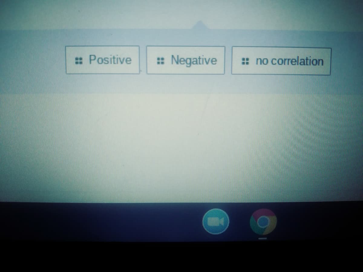 :Positive
: Negative
: no correlation
