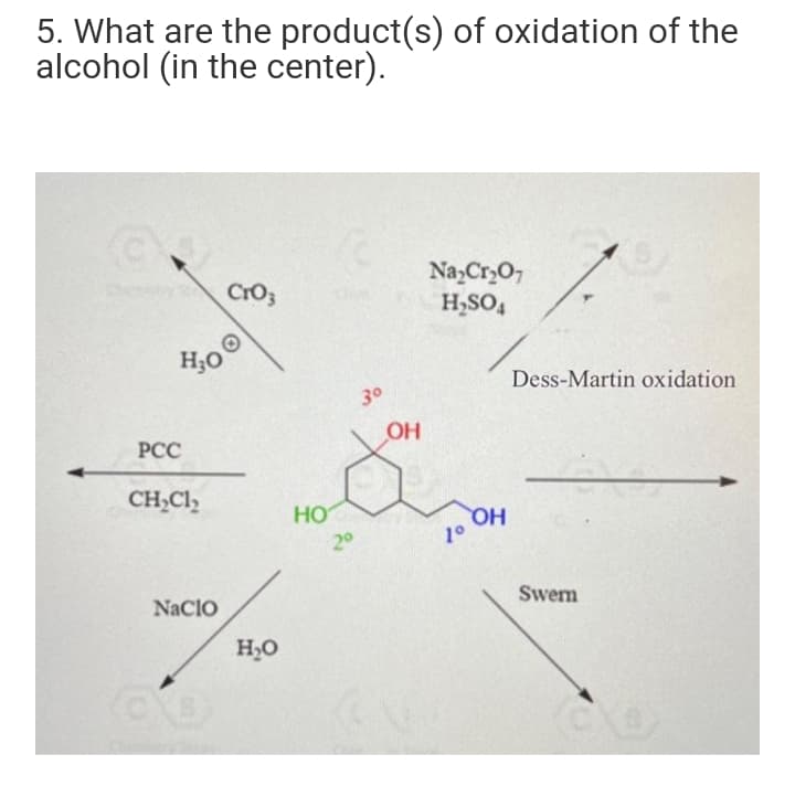 5. What are the product(s) of oxidation of the
alcohol (in the center).
Na,Cr,O7
H,SO4
pey CrO3
H;O
Dess-Martin oxidation
30
OH
РСС
CH,Cl
HO
1°
HO
20
NaCIO
Swem
H,O

