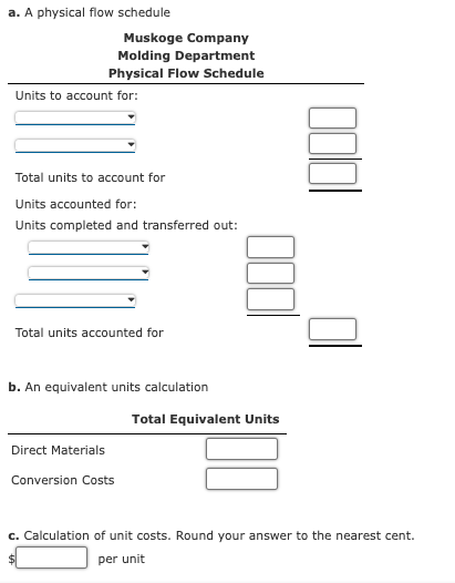 a. A physical flow schedule
Muskoge Company
Molding Department
Physical Flow Schedule
Units to account for:
Total units to account for
Units accounted for:
Units completed and transferred out:
Total units accounted for
b. An equivalent units calculation
Total Equivalent Units
Direct Materials
Conversion Costs
c. Calculation of unit costs. Round your answer to the nearest cent.
per unit
