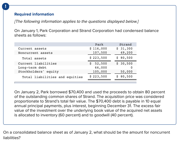 Required information
[The following information applies to the questions displayed below.]
On January 1, Park Corporation and Strand Corporation had condensed balance
sheets as follows:
Park
$ 116,000
107,500
Strand
$ 31,300
49,200
$ 80,500
Current assets
Noncurrent assets
Total assets
$ 223,500
$ 52,500
66,000
105,000
Current liabilities
$ 30,500
Long-term debt
Stockholders' equity
50,000
Total liabilities and equities
$ 223,500
$ 80,500
On January 2, Park borrowed $70,400 and used the proceeds to obtain 80 percent
of the outstanding common shares of Strand. The acquisition price was considered
proportionate to Strand's total fair value. The $70,400 debt is payable in 10 equal
annual principal payments, plus interest, beginning December 31. The excess fair
value of the investment over the underlying book value of the acquired net assets
is allocated to inventory (60 percent) and to goodwill (40 percent).
On a consolidated balance sheet as of January 2, what should be the amount for noncurrent
liabilities?
