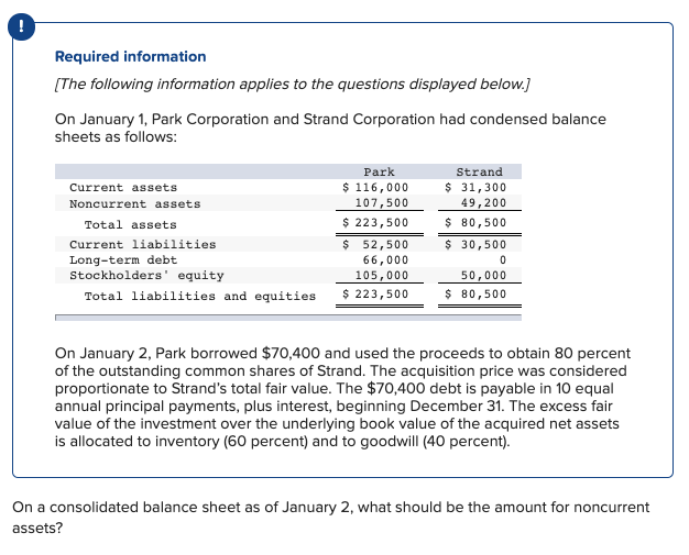 Required information
[The following information applies to the questions displayed below.]
On January 1, Park Corporation and Strand Corporation had condensed balance
sheets as follows:
Park
Strand
$ 116,000
107,500
$ 223,500
$ 31,300
49,200
Current assets
Noncurrent assets
Total assets
$ 80,500
$ 52,500
66,000
105,000
Current liabilities
$ 30,500
Long-term debt
Stockholders' equity
50,000
$ 80,500
Total liabilities and equities
$ 223,500
On January 2, Park borrowed $70,400 and used the proceeds to obtain 80 percent
of the outstanding common shares of Strand. The acquisition price was considered
proportionate to Strand's total fair value. The $70,400 debt is payable in 10 equal
annual principal payments, plus interest, beginning December 31. The excess fair
value of the investment over the underlying book value of the acquired net assets
is allocated to inventory (60 percent) and to goodwill (40 percent).
On a consolidated balance sheet as of January 2, what should be the amount for noncurrent
assets?
