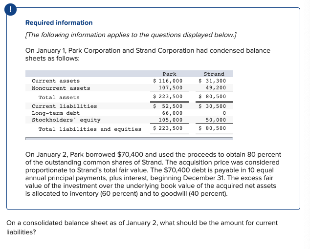 Required information
[The following information applies to the questions displayed below.]
On January 1, Park Corporation and Strand Corporation had condensed balance
sheets as follows:
Park
Strand
$ 116,000
$ 31,300
49,200
Current assets
Noncurrent assets
107,500
Total assets
$ 223,500
$ 80,500
$ 52,500
66,000
105,000
Current liabilities
$ 30,500
Long-term debt
Stockholders' equity
50,000
Total liabilities and equities
$ 223,500
$ 80,500
On January 2, Park borrowed $70,400 and used the proceeds to obtain 80 percent
of the outstanding common shares of Strand. The acquisition price was considered
proportionate to Strand's total fair value. The $70,400 debt is payable in 10 equal
annual principal payments, plus interest, beginning December 31. The excess fair
value of the investment over the underlying book value of the acquired net assets
is allocated to inventory (60 percent) and to goodwill (40 percent).
On a consolidated balance sheet as of January 2, what should be the amount for current
liabilities?
