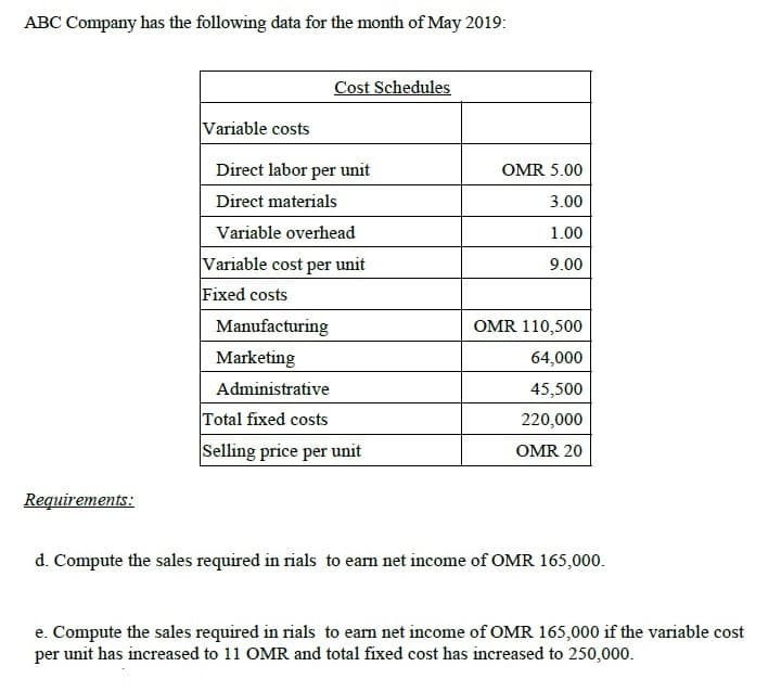 ABC Company has the following data for the month of May 2019:
Cost Schedules
Variable costs
Direct labor per unit
OMR 5.00
Direct materials
3.00
Variable overhead
1.00
Variable cost per unit
9.00
Fixed costs
Manufacturing
OMR 110,500
Marketing
64,000
Administrative
45,500
Total fixed costs
220,000
Selling price per unit
OMR 20
Requirements:
d. Compute the sales required in rials to eam net income of OMR 165,000.
e. Compute the sales required in rials to ean net income of OMR 165,000 if the variable cost
per unit has increased to 11 OMR and total fixed cost has increased to 250,000.
