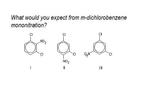 What would you expect from m-dichlorobenzene
mononitration?
CI
NO2
CI
CI
NO2
II
