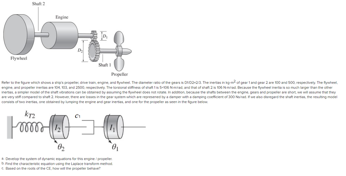 Shaft 2
Engine
D2
Flywheel
Shaft 1
Propeller
Refer to the figure which shows a ship's propeller, drive train, engine, and flywheel. The diameter ratio of the gears is D1/D2=2/3. The inertias in kg-m2 of gear 1 and gear 2 are 100 and 500, respectively. The flywheel,
engine, and propeller inertias are 104, 103, and 2500, respectively. The torsional stiffness of shaft 1 is 5x106 N-m/rad, and that of shaft 2 is 106 N-m/rad. Because the flywheel inertia is so much larger than the other
inertias, a simpler model of the shaft vibrations can be obtained by assuming the flywheel does not rotate. In addition, because the shafts between the engine, gears and propeller are short, we will assume that they
are very stiff compared to shaft 2. However, there are losses in the gear system which are represened by a damper with a damping coefficient of 300 Ns/rad. If we also disregard the shaft inertias, the resulting model
consists of two inertias, one obtained by lumping the engine and gear inertias, and one for the propeller as seen in the figure below.
kr2
C1
ll
a. Develop the system of dynamic equations for this engine / propeller.
b. Find the characteristic equation using the Laplace transform method.
C. Based on the roots of the CE, how will the propeller behave?
