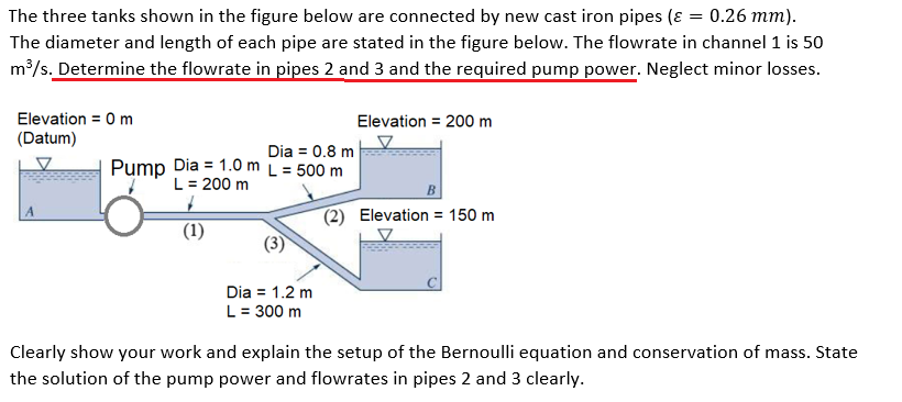 The three tanks shown in the figure below are connected by new cast iron pipes (ɛ = 0.26 mm).
The diameter and length of each pipe are stated in the figure below. The flowrate in channel 1 is 50
m/s. Determine the flowrate in pipes 2 and 3 and the required pump power. Neglect minor losses.
Elevation = 0 m
Elevation = 200 m
(Datum)
Dia = 0.8 m
Pump Dia = 1.0 m L = 500 m
L = 200 m
(2) Elevation = 150 m
(1)
Dia = 1.2 m
L = 300 m
Clearly show your work and explain the setup of the Bernoulli equation and conservation of mass. State
the solution of the pump power and flowrates in pipes 2 and 3 clearly.
