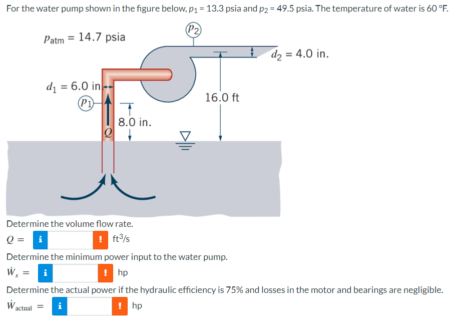 %3D
For the water pump shown in the figure below, p1 = 13.3 psia and p2 = 49.5 psia. The temperature of water is 60 °F.
P2)
Patm = 14.7 psia
d2 = 4.0 in.
di = 6.0 in
(P1
16.0 ft
8.0 in.
Determine the volume flow rate.
ft3/s
Q =
Determine the minimum power input to the water pump.
w, = i
! hp
Determine the actual power if the hydraulic efficiency is 75% and losses in the motor and bearings are negligible.
W actual
i
! hp
