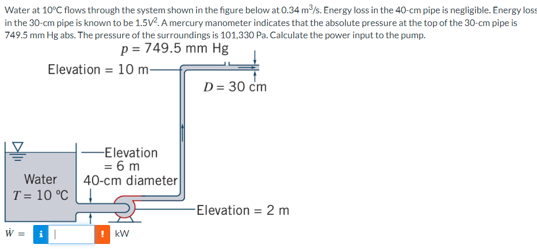 Water at 10°C flows through the system shown in the figure below at 0.34 m/s. Energy loss in the 40-cm pipe is negligible. Energy loss
in the 30-cm pipe is known to be 1.5V2. A mercury manometer indicates that the absolute pressure at the top of the 30-cm pipe is
749.5 mm Hg abs. The pressure of the surroundings is 101,330 Pa. Calculate the power input to the pump.
p = 749.5 mm Hg
Elevation
= 10 m-
D= 30 cm
-Elevation
= 6 m
40-cm diameter
Water
T = 10 °C
Elevation = 2 m
W =
kW
