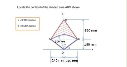 Locate the centroid of the shaded area ABC shown.
a-0.9273 radian
B-0.6435 radian
320 mm
300 mm
180 mm
240 mm 240 mm
