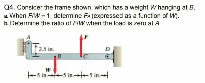 Q4. Consider the frame shown, which has a weight W hanging at B.
a. When FIW = 1, determine FA (expressed as a function of W).
b. Determine the ratio of F/W when the load is zero at A
2.5 in.
D
W
-5 in-5 in.-t-5 in.
