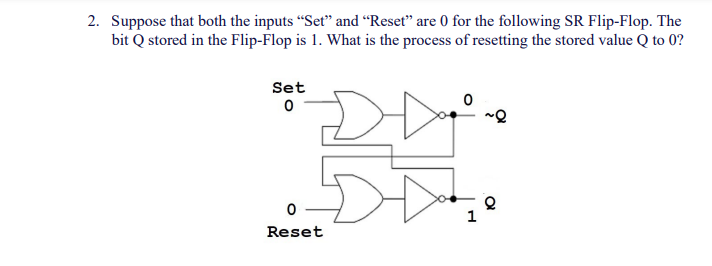 2. Suppose that both the inputs "Set” and “Reset" are 0 for the following SR Flip-Flop. The
bit Q stored in the Flip-Flop is 1. What is the process of resetting the stored value Q to 0?
Set
0
54.
0
Reset