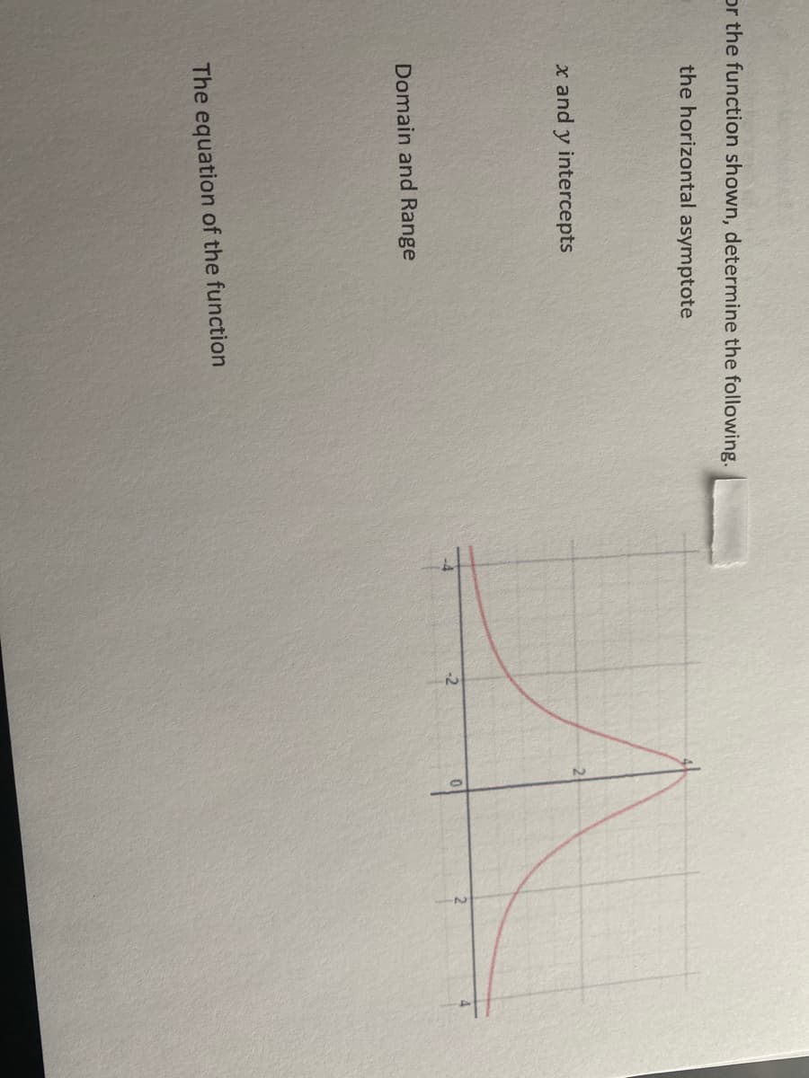 or the function shown, determine the following.
the horizontal asymptote
x and y intercepts
-2
Domain and Range
The equation of the function
