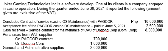 Joker Gaming Technologies Inc is a software develop. One of its clients is a company engaged
in casino operation. During the quarter ended June 30, 2021 it reported the following (amount
given are exclusive of the VAT):
Php
10,000,000
2,500,000
8,500,000
Concluded Contract of service (casino OS Maintenance) with PAGCOR
Acceptance fee of the PAGCOR casino OS maintenance – paid in June 5, 2021
Cash received – Service contract for maintenance of CAS of Dodong Corp (Dom. Corp)
Purchases from VAT supplier
On PAGCOR contract
On Dodona Corp
General and Administrative supplies
700,000
1,000,000
2,000,000
