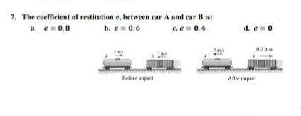 7. The coefficient of restitution e, between car A and car B is:
a. e-0.8
b. e= 0.6
e.e0.4
d. e 0
02 m
Before impact
After impact
