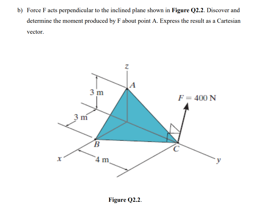 b) Force F acts perpendicular to the inclined plane shown in Figure Q2.2. Discover and
determine the moment produced by F about point A. Express the result as a Cartesian
vector.
3 m
F = 400 N
3 m
B.
4 m
Figure Q2.2.
