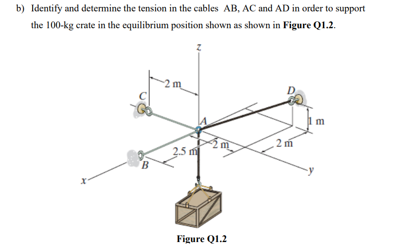 b) Identify and determine the tension in the cables AB, AC and AD in order to support
the 100-kg crate in the equilibrium position shown as shown in Figure Q1.2.
2 m
D
m
2 m
2 m
2.5 m
Figure Q1.2
