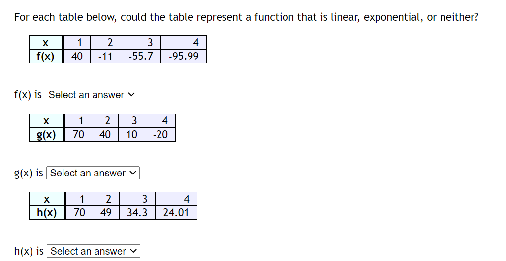 For each table below, could the table represent a function that is linear, exponential, or neither?
1
2
3
4
f(x)
40
-11
-55.7
-95.99
f(x) is Select an answer
X
1
2
3
4
g(x)
70
40
10
-20
g(x) is Select an answer v
1
2
3
4
h(x)
70
49
34.3
24.01
h(x) is Select an answer v
