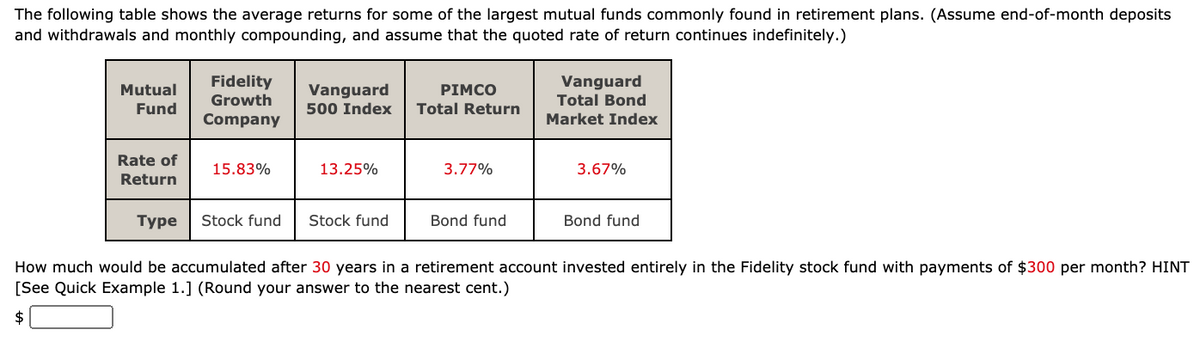 The following table shows the average returns for some of the largest mutual funds commonly found in retirement plans. (Assume end-of-month deposits
and withdrawals and monthly compounding, and assume that the quoted rate of return continues indefinitely.)
Fidelity
Growth
Company
Vanguard
Vanguard
500 Index
Mutual
PIMCO
Total Bond
Fund
Total Return
Market Index
Rate of
15.83%
13.25%
3.77%
3.67%
Return
Туре
Stock fund
Stock fund
Bond fund
Bond fund
How much would be accumulated after 30 years in a retirement account invested entirely in the Fidelity stock fund with payments of $300 per month? HINT
[See Quick Example 1.] (Round your answer to the nearest cent.)
$
