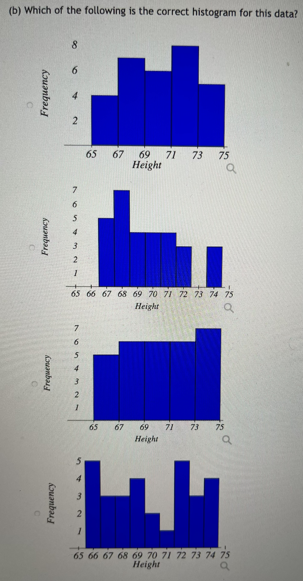 (b) Which of the following is the correct histogram for this data?
8.
65
67
69
71
Height
73
75
4
2
65 66 67 68 69 70 71 72 73 74 75
Height
7
6.
4
3
65
67
69
71
73
75
Height
1
65 66 67 68 69 70 71 72 73 74 75
Height
Frequency
Frequency
Frequency
Frequency
21
