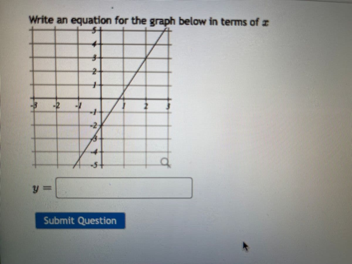 Write an equation for the graph below in terms of z
2.
Submit Question
