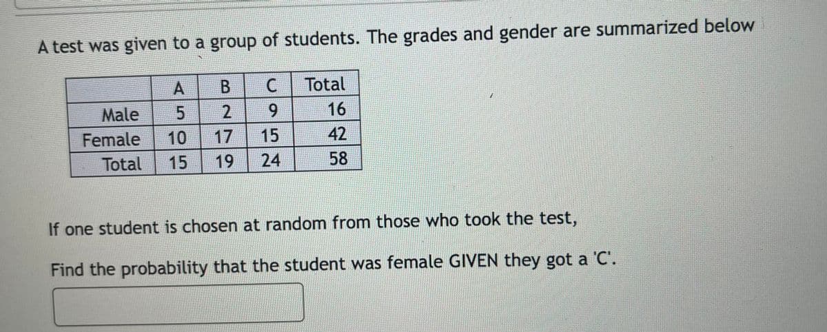 A test was given to a group of students. The grades and gender are summarized below
C.
Total
Male
2.
16
Female
10
17
15
42
Total
15
19
24
58
If one student is chosen at random from those who took the test,
Find the probability that the student was female GIVEN they got a 'C.
