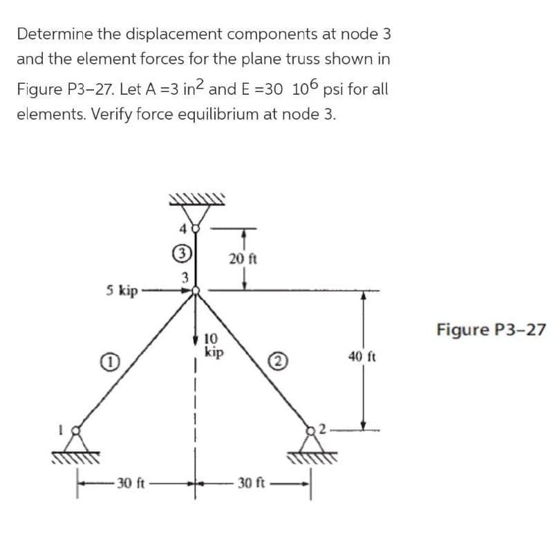 Determine the displacement components at node 3
and the element forces for the plane truss shown in
Figure P3-27. Let A =3 in and E =30 106 psi for all
elements. Verify force equilibrium at node 3.
20 ft
3
5 kip
Figure P3-27
10
kip
40 ft
30 ft
30 ft -
