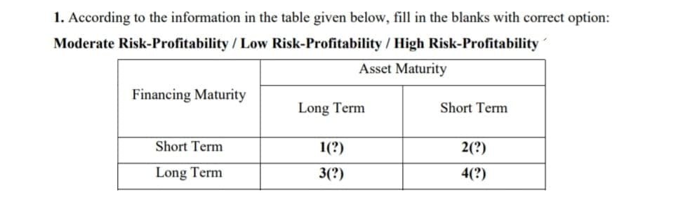 1. According to the information in the table given below, fill in the blanks with correct option:
Moderate Risk-Profitability / Low Risk-Profitability/ High Risk-Profitability
Asset Maturity
Financing Maturity
Long Term
Short Term
Short Term
1(?)
2(?)
Long Term
3(?)
4(?)
