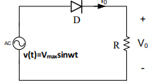 D
+
R{ Vo
AC
v(t)=Vmaw sinwt
