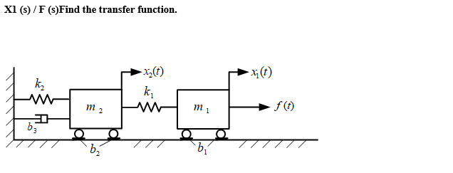 X1 (s) / F (s)Find the transfer function.
x (t)
k,
k,
f (f)
m 2
