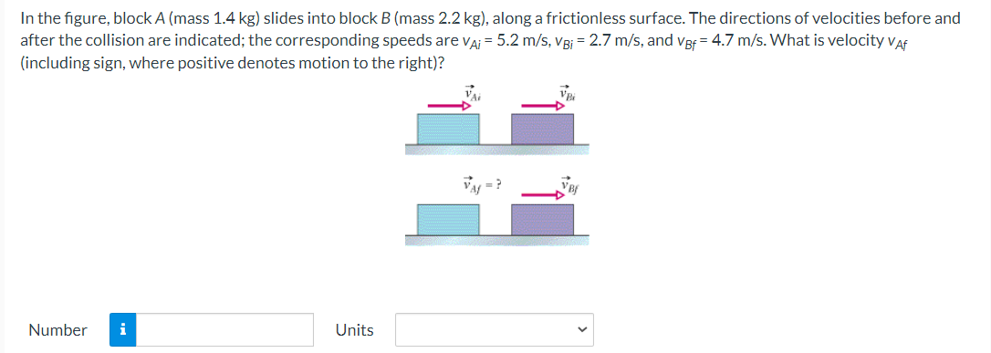 In the figure, block A (mass 1.4 kg) slides into block B (mass 2.2 kg), along a frictionless surface. The directions of velocities before and
after the collision are indicated; the corresponding speeds are VAi = 5.2 m/s, Vgj = 2.7 m/s, and vBf = 4.7 m/s. What is velocity vaf
(including sign, where positive denotes motion to the right)?
V = ?
Number
i
Units
