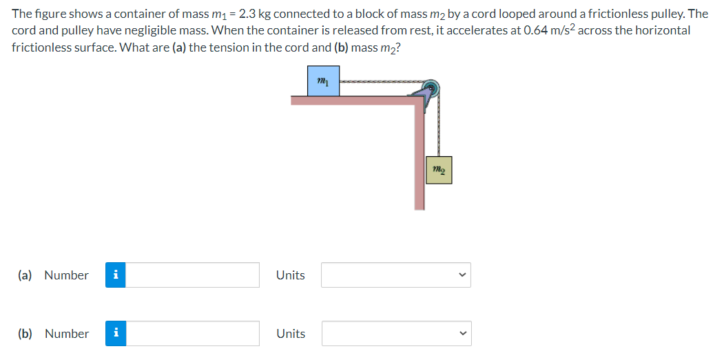 The figure shows a container of mass m1 = 2.3 kg connected toa block of mass m2 by a cord looped around a frictionless pulley. The
cord and pulley have negligible mass. When the container is released from rest, it accelerates at 0.64 m/s? across the horizontal
frictionless surface. What are (a) the tension in the cord and (b) mass m2?
(a) Number
Units
(b) Number
i
Units
