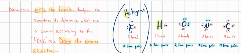 Ha legens
Ho
Dircctions: write the foromulen. Analyze the
Structures to determine which oue
:Fo
is Correct according to the
I bond
I bonad
2bonds
3 bom ds
4 onds
"HONC rule. Draw the correet
3 lenc pairs
o lone pairs 3 Tene pairs 1 lone pair o lone pairs
Structure.
