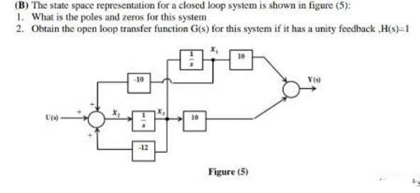 (B) The state space representation for a closed loop system is shown in figure (5):
1. What is the poles and zeros for this system
2. Obtain the open loop transfer function G(s) for this system if it has a unity feedback .H(s)-1
-10
U(Q)
10
-12
Figure (5)