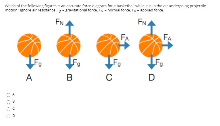 Which of the following figures is an accurate force diagram for a basketball while it is in the air undergoing projectile
motion? Ignore air resistance. Fg = gravitational force, FN = normal force, FA = applied force.
