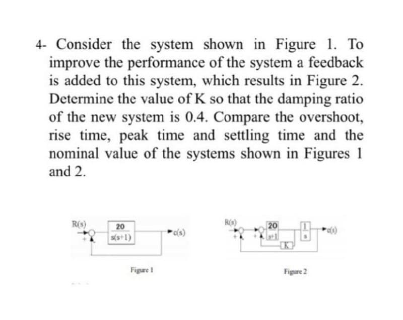4- Consider the system shown in Figure 1. To
improve the performance of the system a feedback
is added to this system, which results in Figure 2.
Determine the value of K so that the damping ratio
of the new system is 0.4. Compare the overshoot,
rise time, peak time and settling time and the
nominal value of the systems shown in Figures 1
and 2.
R(s)
R(S)
20
20
s(s+1)
* c(s)
Figure I
Figure 2