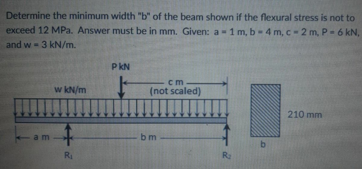 Determine the minimum width "b" of the beam shown if the flexural stress is not to
exceed 12 MPa. Answer must be in mm. Given: a = 1 m, b = 4 m, c = 2 m, P = 6 kN,
and w =
3 kN/m.
P kN
ст
w kN/m
(not scaled)
210 mm
Ea m
b m
R1
R2

