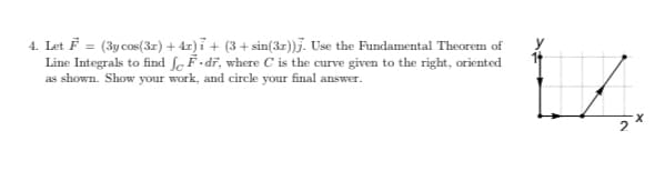 4. Let F = (3y cos(3z) + 4z)i + (3 + sin(3z))j. Use the Fundamental Theorem of
Line Integrals to find ſe F•dï, where C is the curve given to the right, oriented
as shown. Show your work, and circle your final answer.
X-
